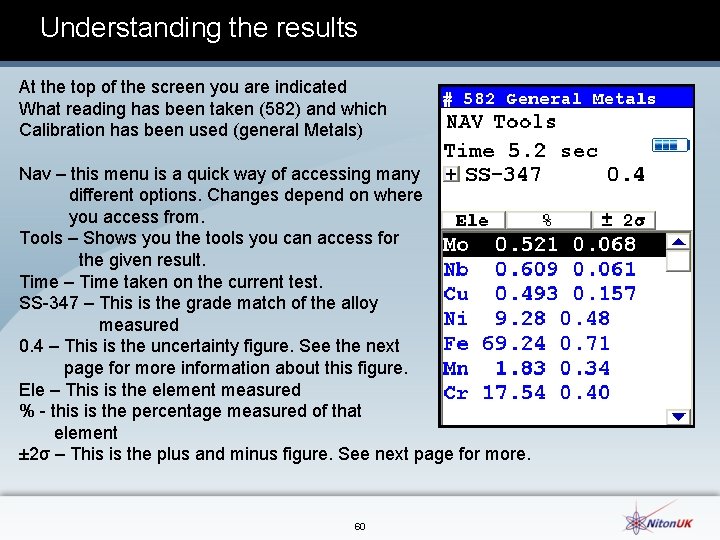 Understanding the results At the top of the screen you are indicated What reading