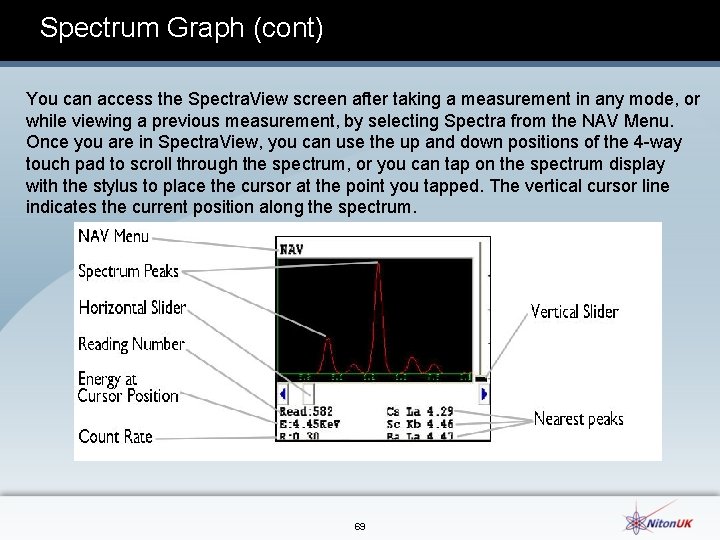 Spectrum Graph (cont) You can access the Spectra. View screen after taking a measurement