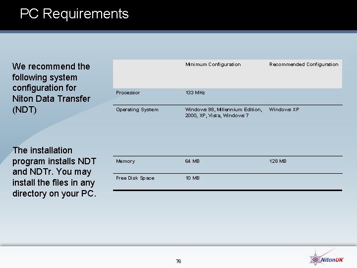 PC Requirements We recommend the following system configuration for Niton Data Transfer (NDT) The