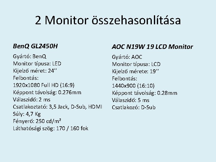 2 Monitor összehasonlítása Ben. Q GL 2450 H AOC N 19 W 19 LCD