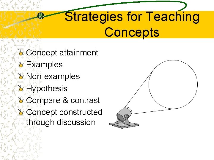 Strategies for Teaching Concepts Concept attainment Examples Non-examples Hypothesis Compare & contrast Concept constructed