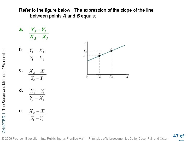 CHAPTER 1 The Scope and Method of Economics Refer to the figure below. The CHAPTER 1 The Scope and Method of Economics Refer to the figure below. The