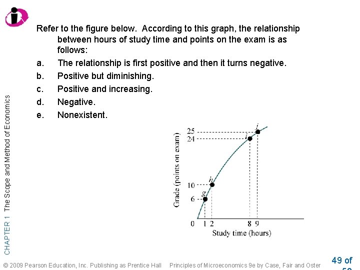 CHAPTER 1 The Scope and Method of Economics Refer to the figure below. According CHAPTER 1 The Scope and Method of Economics Refer to the figure below. According