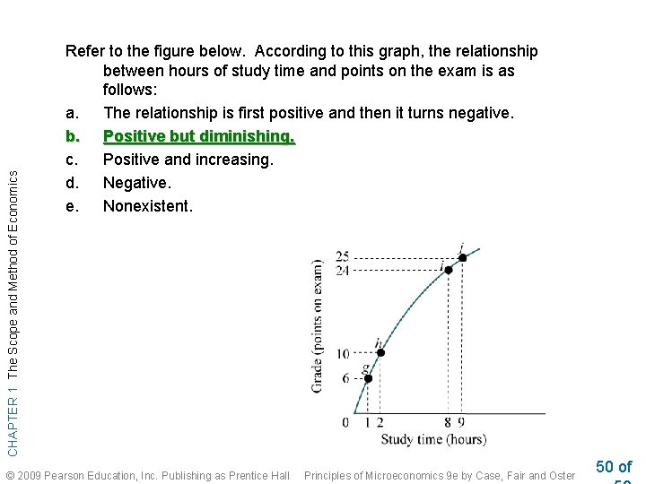 CHAPTER 1 The Scope and Method of Economics Refer to the figure below. According CHAPTER 1 The Scope and Method of Economics Refer to the figure below. According