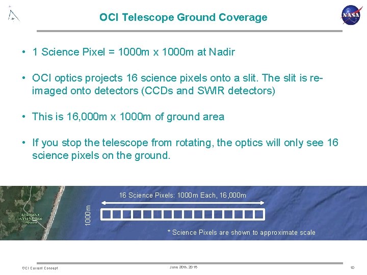 OCI Telescope Ground Coverage • 1 Science Pixel = 1000 m x 1000 m
