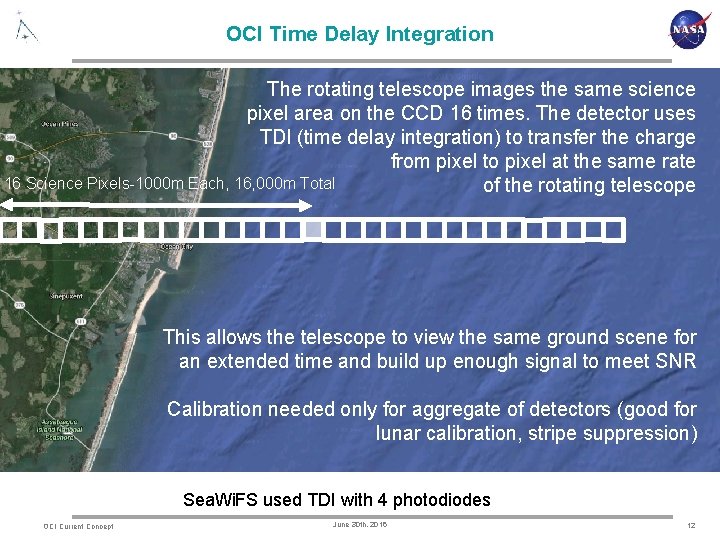 OCI Time Delay Integration The rotating telescope images the same science pixel area on
