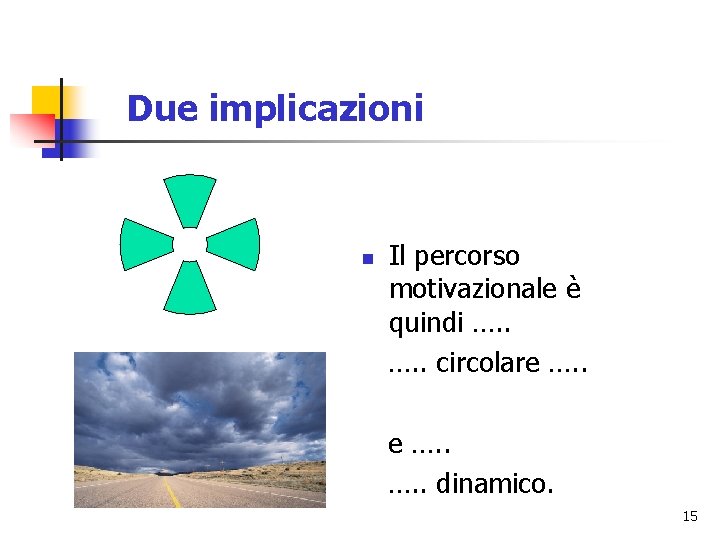 Due implicazioni n Il percorso motivazionale è quindi …. . circolare …. . dinamico.