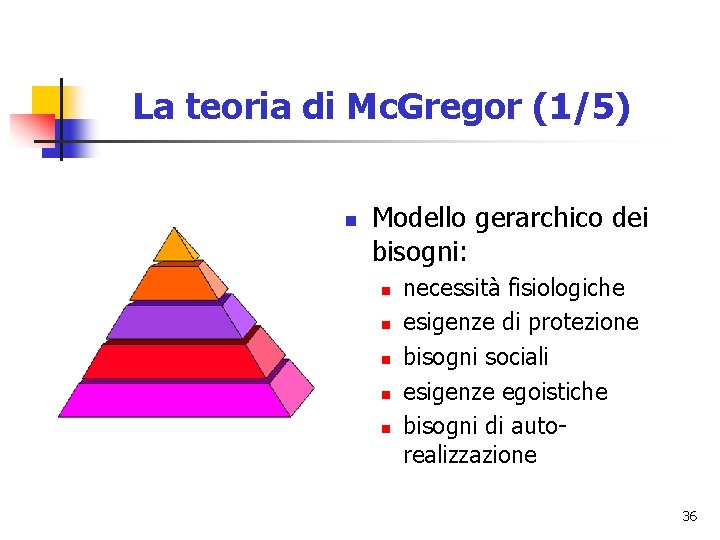 La teoria di Mc. Gregor (1/5) n Modello gerarchico dei bisogni: n n necessità