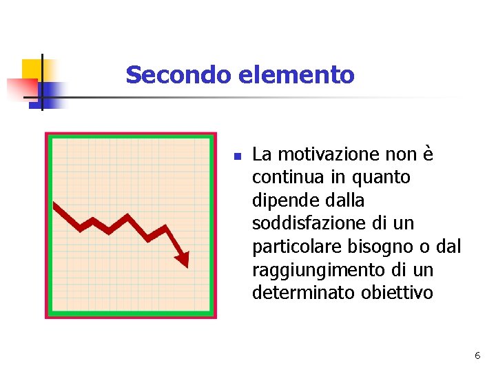 Secondo elemento n La motivazione non è continua in quanto dipende dalla soddisfazione di