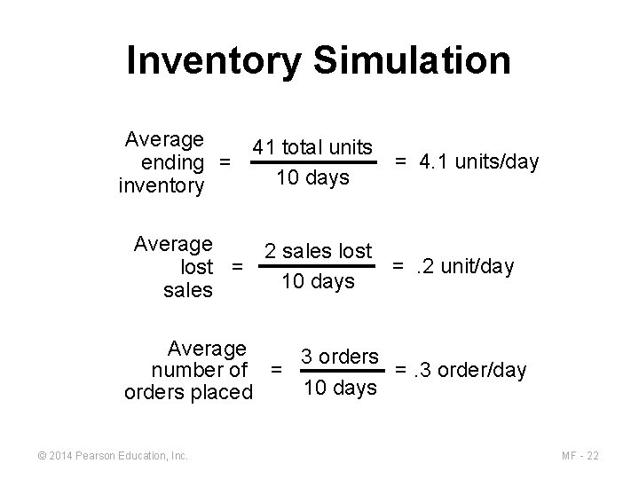 Inventory Simulation Average 41 total units ending = 10 days inventory = 4. 1