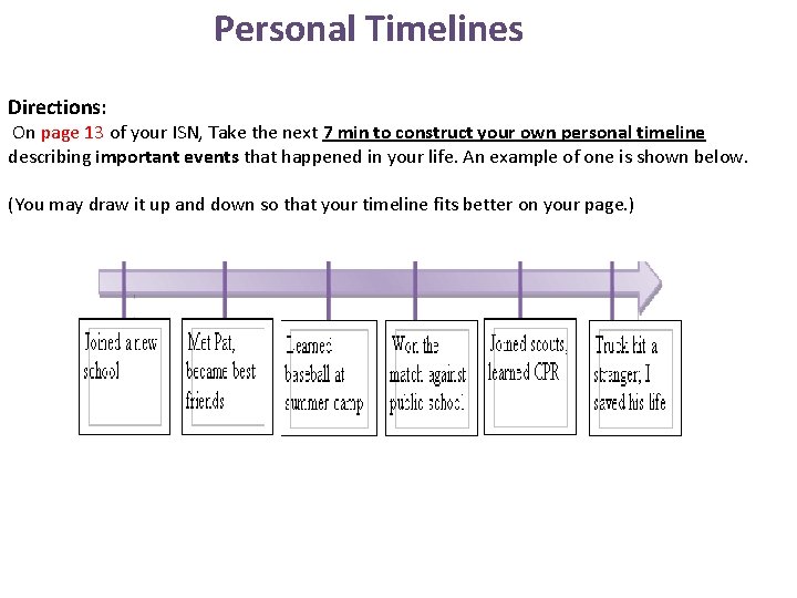 Personal Timelines Directions: On page 13 of your ISN, Take the next 7 min