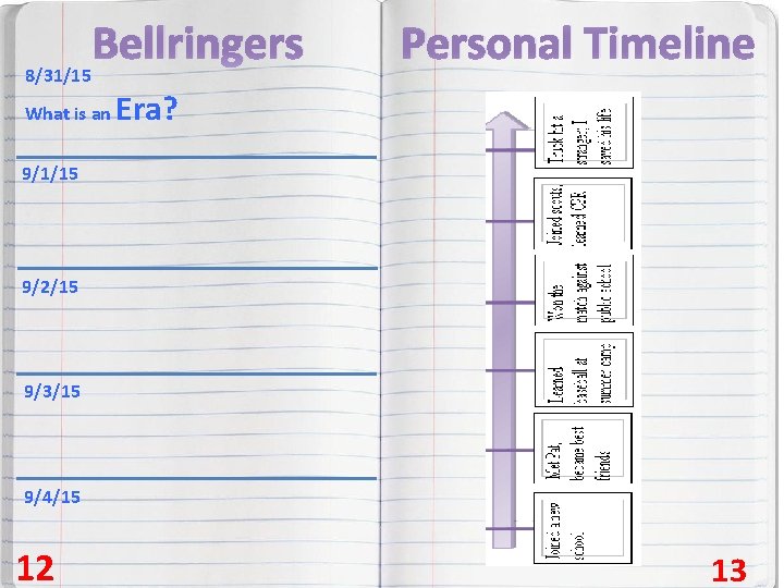 8/31/15 Bellringers What is an Personal Timeline Era? 9/1/15 9/2/15 9/3/15 9/4/15 12 13