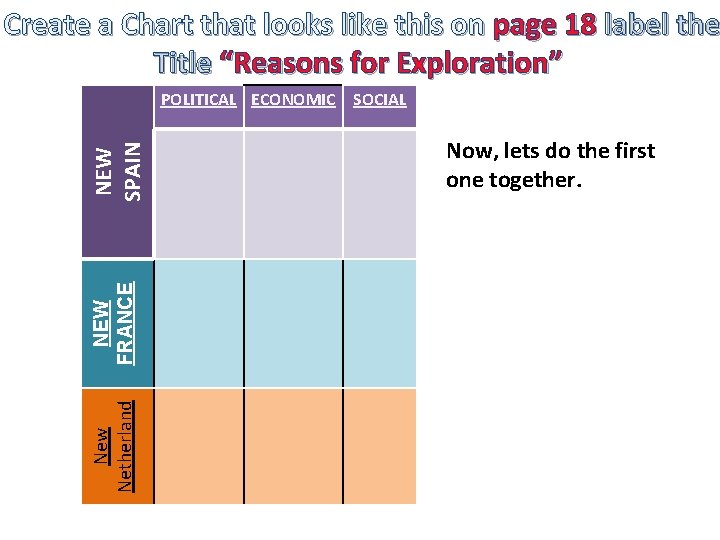 Create a Chart that looks like this on page 18 label the Title “Reasons