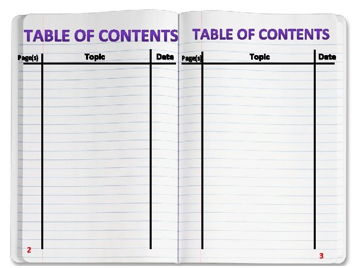 Page(s) 2 Topic Date Page(s) Topic Date 3 