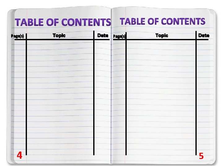 Page(s) 4 Topic Date Page(s) Topic Date 5 