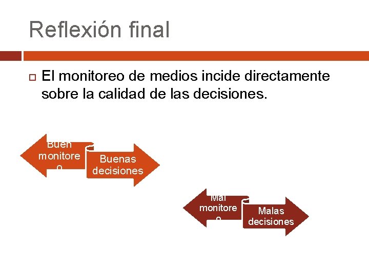 Reflexión final El monitoreo de medios incide directamente sobre la calidad de las decisiones.