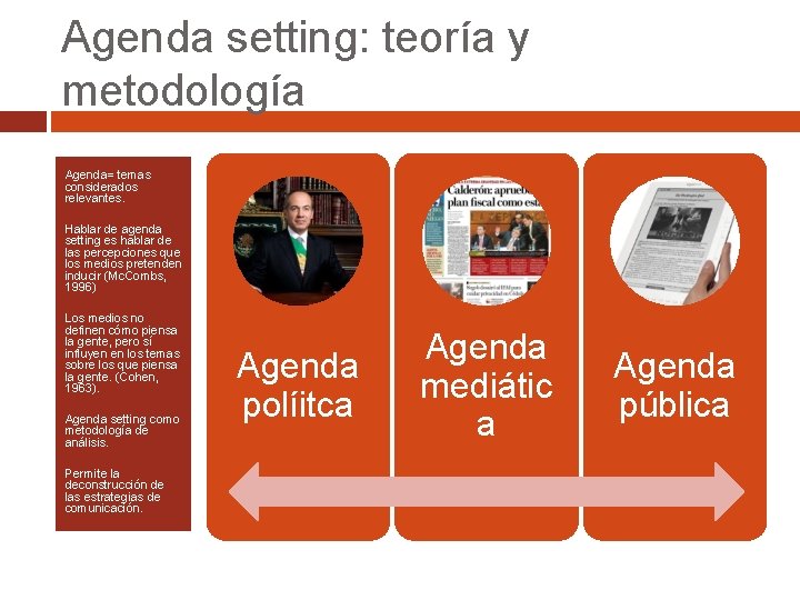 Agenda setting: teoría y metodología Agenda= temas considerados relevantes. Hablar de agenda setting es