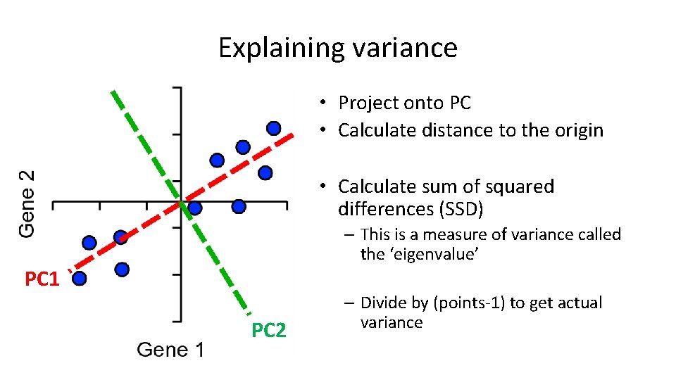 Explaining variance • Project onto PC • Calculate distance to the origin • Calculate Explaining variance • Project onto PC • Calculate distance to the origin • Calculate
