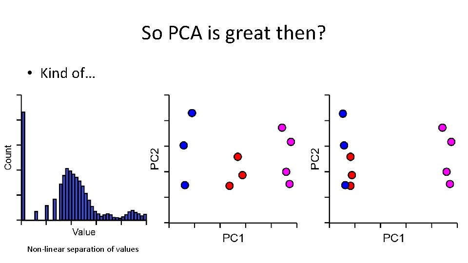 So PCA is great then? • Kind of… Non-linear separation of values So PCA is great then? • Kind of… Non-linear separation of values