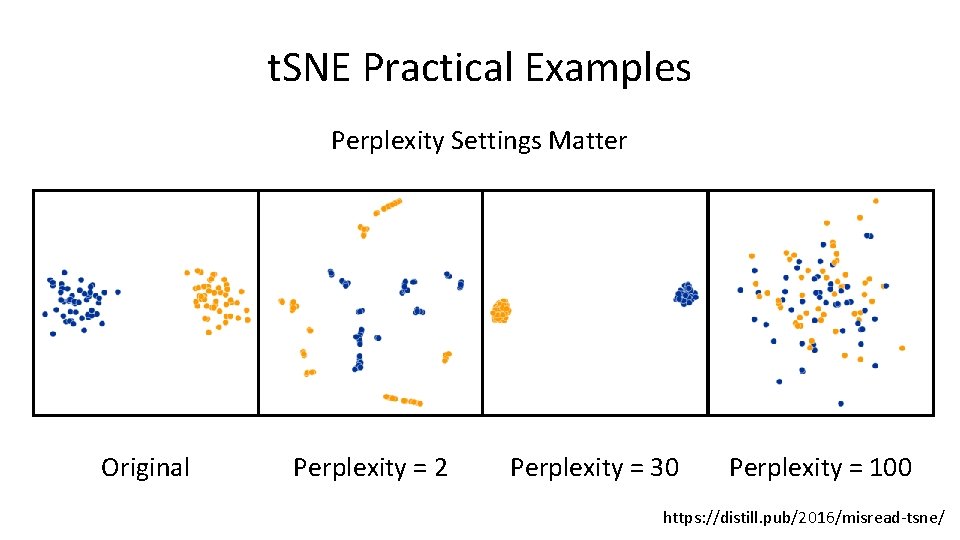t. SNE Practical Examples Perplexity Settings Matter Original Perplexity = 2 Perplexity = 30 t. SNE Practical Examples Perplexity Settings Matter Original Perplexity = 2 Perplexity = 30