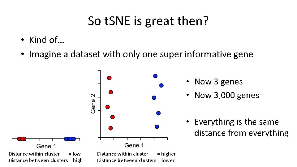 So t. SNE is great then? • Kind of… • Imagine a dataset with So t. SNE is great then? • Kind of… • Imagine a dataset with