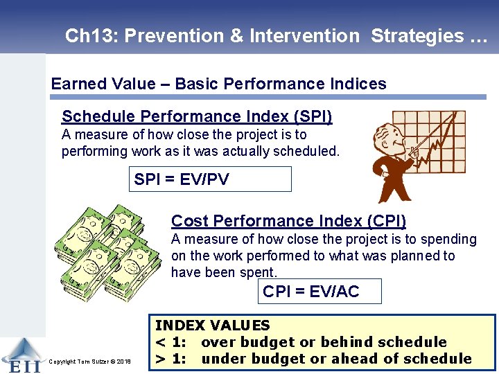 Ch 13: Prevention & Intervention Strategies … Earned Value – Basic Performance Indices Schedule