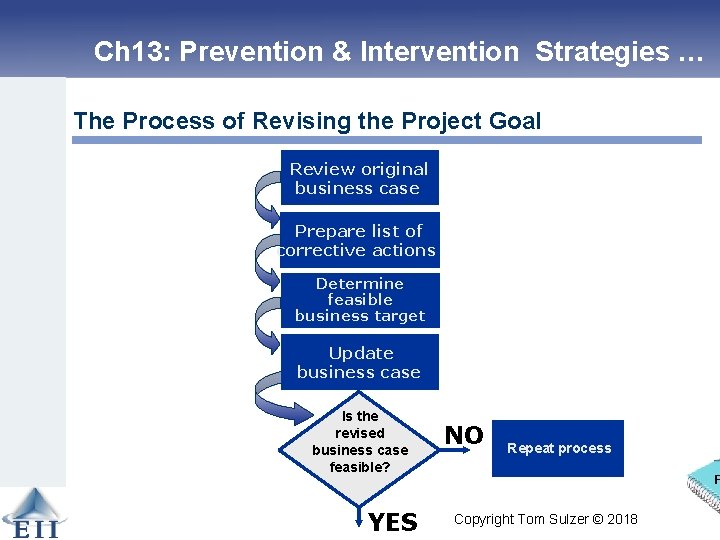 Ch 13: Prevention & Intervention Strategies … The Process of Revising the Project Goal