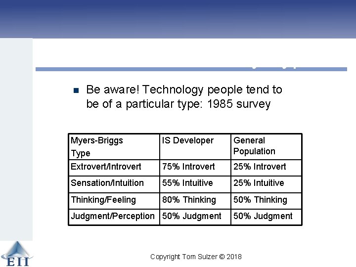 Personality Types n Be aware! Technology people tend to be of a particular type: