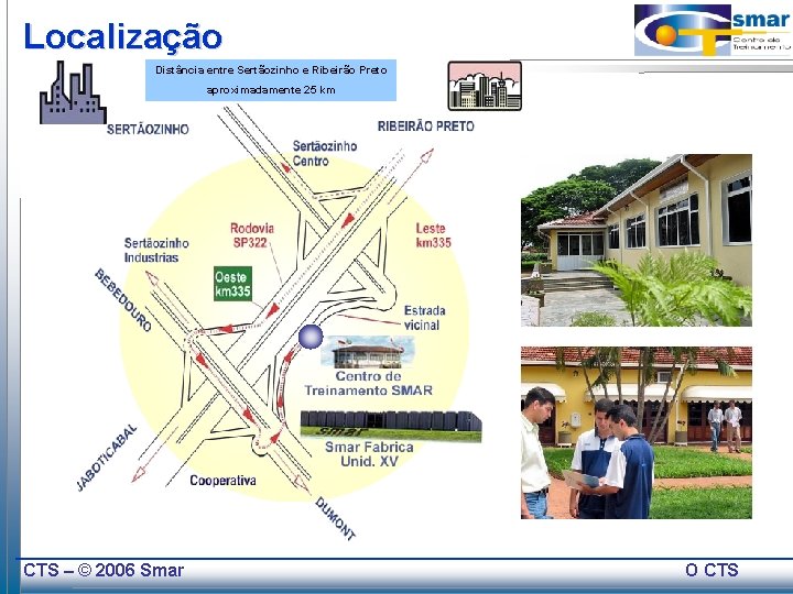 Localização Distância entre Sertãozinho e Ribeirão Preto aproximadamente 25 km CTS – © 2006