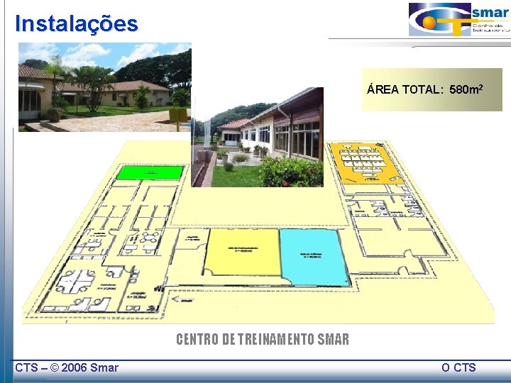 Instalações ÁREA TOTAL: 580 m 2 CENTRO DE TREINAMENTO SMAR CTS – © 2006