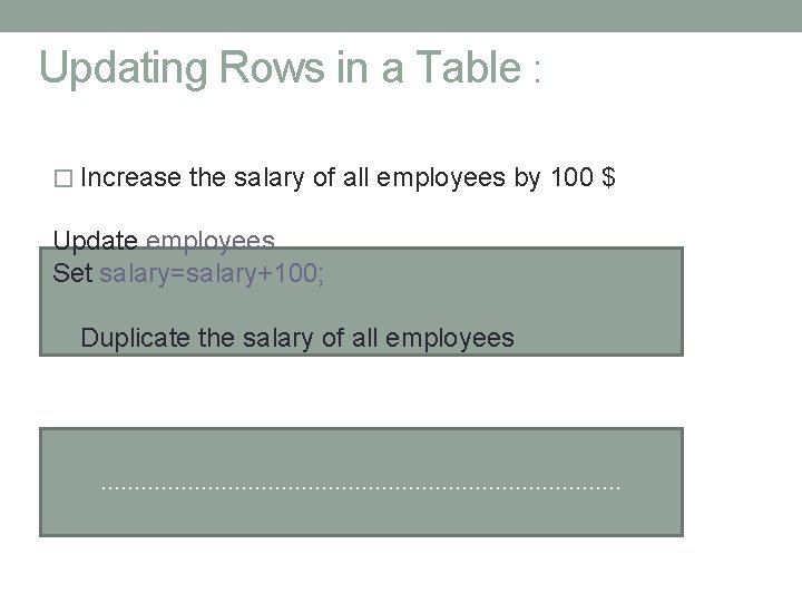 Updating Rows in a Table : Example of updating all rows � Increase the