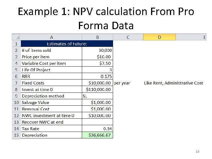 Example 1: NPV calculation From Pro Forma Data 14 