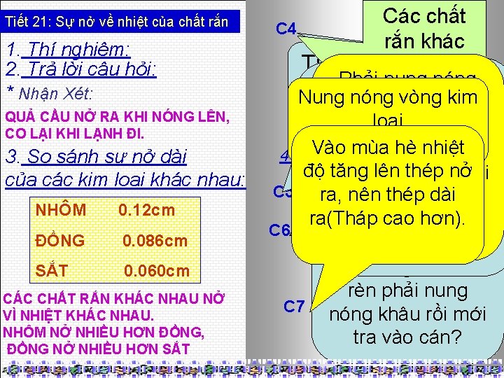 Tiết 21: Sự nở về nhiệt của chất rắn 1. Thí nghiệm: 2. Trả