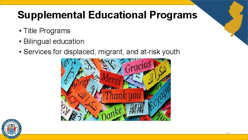 Supplemental Educational Programs • Title Programs • Bilingual education • Services for displaced, migrant,