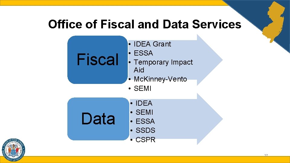 Office of Fiscal and Data Services Fiscal Data • IDEA Grant • ESSA •