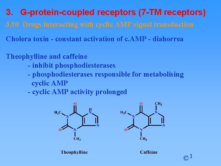 3. G-protein-coupled receptors (7 -TM receptors) 3. 10 Drugs interacting with cyclic AMP signal