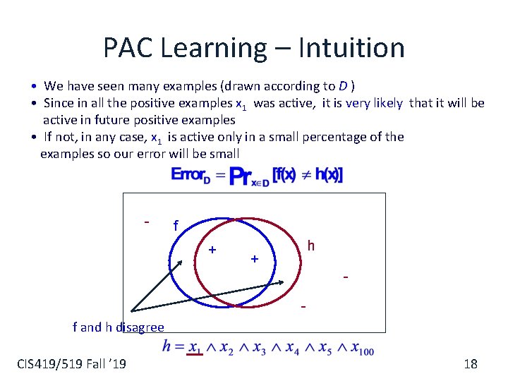 PAC Learning – Intuition • We have seen many examples (drawn according to D