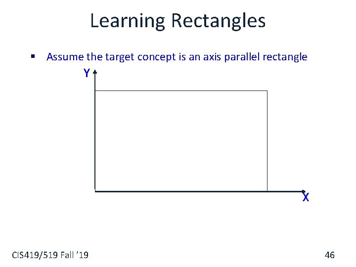 Learning Rectangles § Assume the target concept is an axis parallel rectangle Y X