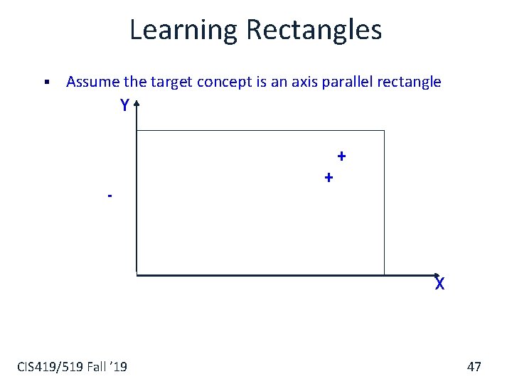 Learning Rectangles § Assume the target concept is an axis parallel rectangle Y +