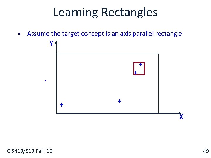 Learning Rectangles § Assume the target concept is an axis parallel rectangle Y +