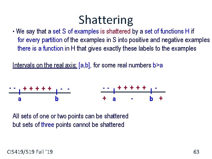Shattering • We say that a set S of examples is shattered by a