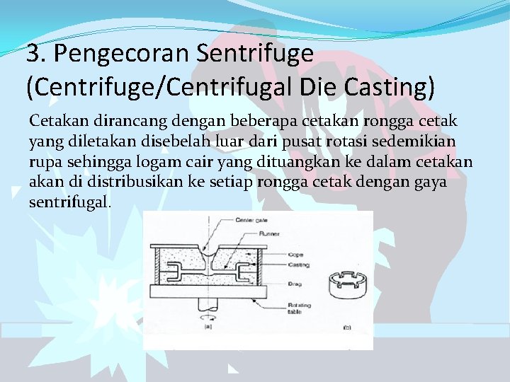 3. Pengecoran Sentrifuge (Centrifuge/Centrifugal Die Casting) Cetakan dirancang dengan beberapa cetakan rongga cetak yang