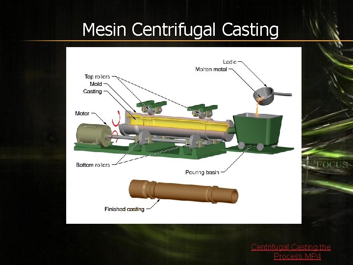 Mesin Centrifugal Casting the Process. MP 4 