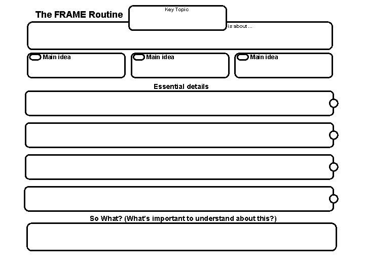 The FRAME Routine Key Topic is about… Main idea Essential details So What? (What’s