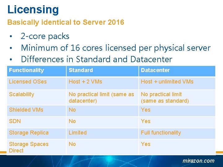 Licensing Basically identical to Server 2016 • • • 2 -core packs Minimum of