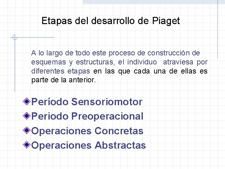 Etapas del desarrollo de Piaget A lo largo de todo este proceso de construcción