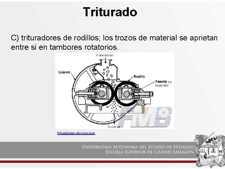 Triturado C) trituradores de rodillos; los trozos de material se aprietan entre si en Triturado C) trituradores de rodillos; los trozos de material se aprietan entre si en