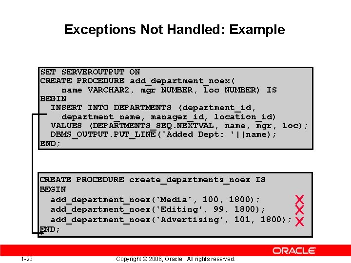 Exceptions Not Handled: Example SET SERVEROUTPUT ON CREATE PROCEDURE add_department_noex( name VARCHAR 2, mgr