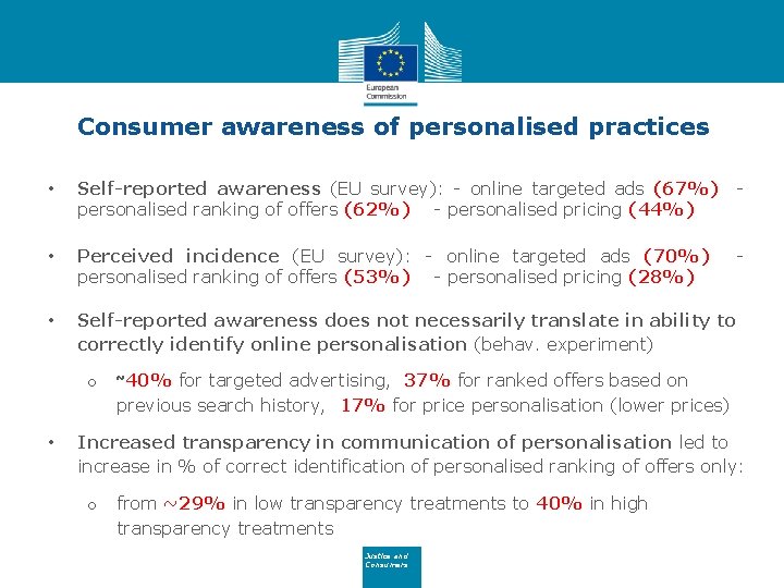 Consumer awareness of personalised practices • Self-reported awareness (EU survey): - online targeted ads