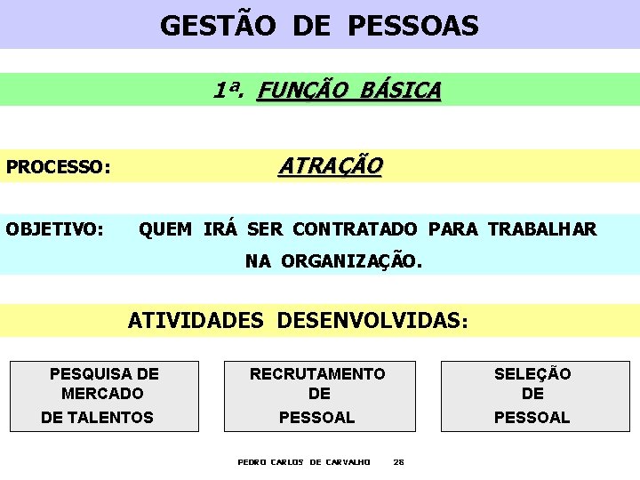 GESTÃO DE PESSOAS 1ª. FUNÇÃO BÁSICA ATRAÇÃO PROCESSO: OBJETIVO: QUEM IRÁ SER CONTRATADO PARA